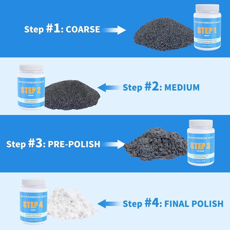 KomeStone Rock Tumbler Grit and Polish Refill Kit - 6 Pounds, Value Pack, Ideal for Up to 40 lbs. of Rocks, 4-Step Tumbling Media, Compatible with Any Rock Polisher, Better Results - Image 4